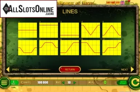 Paytable 4. Buy Bonus of Maya from Belatra Games