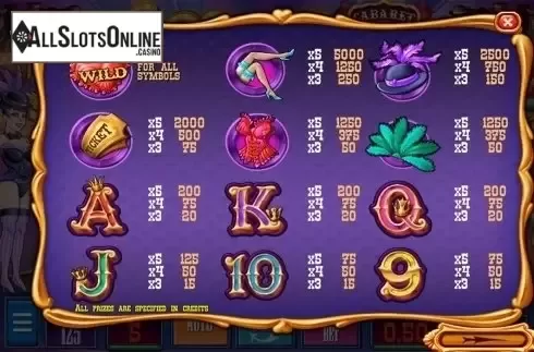 Paytable 1. Cabaret from MGA