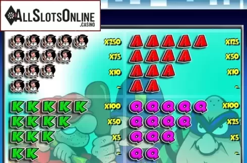 Screen3. Cops 'n' Robbers Safecracker (Mazooma) from Mazooma