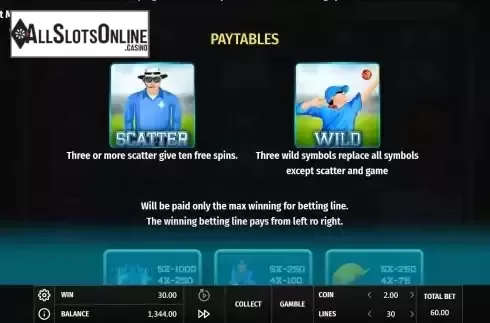 Special symbols screen