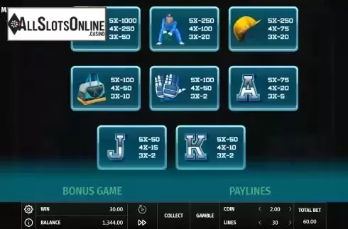 Paytable screen