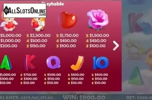 Paytable. Cupids Arrow  (Mobilots) from Mobilots