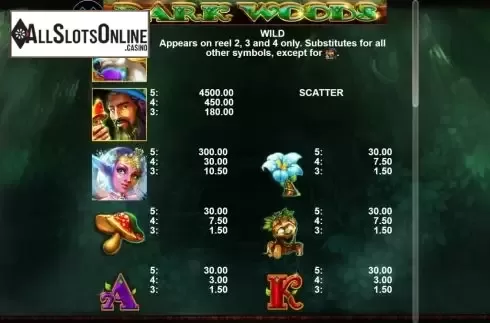 Paytable screen. Dark Woods from Casino Technology