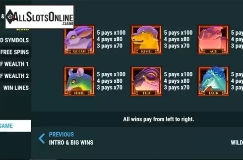 Paytable 2. Dragon's Zen from Slot Factory
