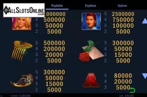 Paytable 2