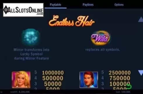 Paytable 1
