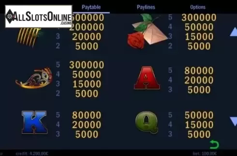 Paytable 3