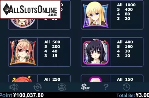 Paytable 2. Falling Sakura from Virtual Tech