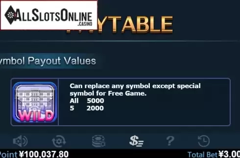 Paytable 1. Falling Sakura from Virtual Tech