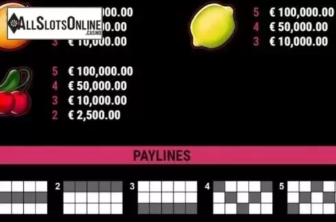 Paytable 2. Fancy Fruits CCS from Gamomat