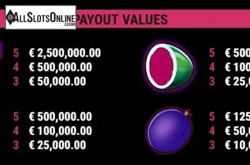 Paytable 1. Fancy Fruits CCS from Gamomat