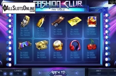 Paytable 1. Fashion Club from BetConstruct