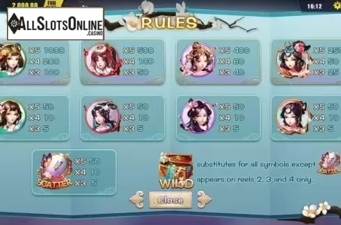 Paytable 1. Four Beauties (Dream Tech) from Dream Tech