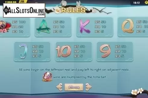 Paytable 2. Four Beauties (Dream Tech) from Dream Tech