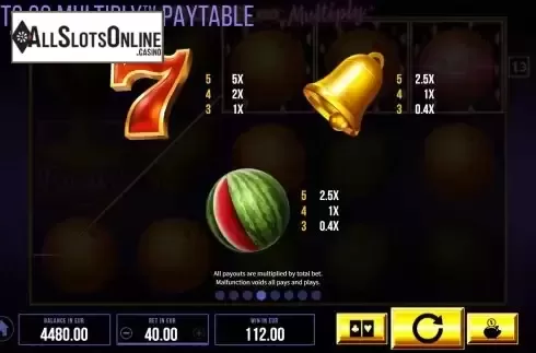 Paytable screen