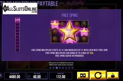 FS feature screen