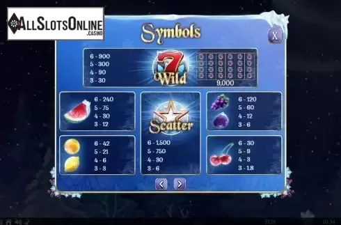 Paytable 1