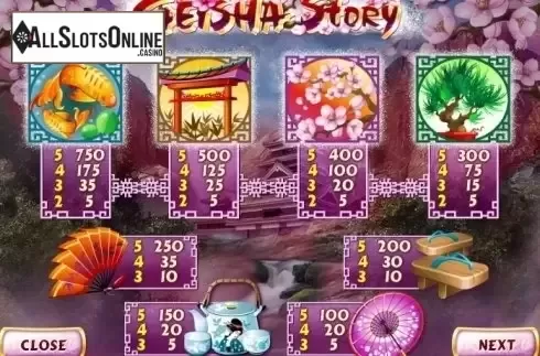 Paytable 1. Geisha Story JP from Playtech