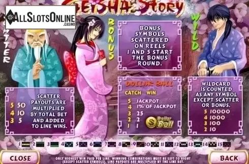 Paytable 2. Geisha Story JP from Playtech