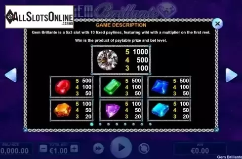 Paytable screen