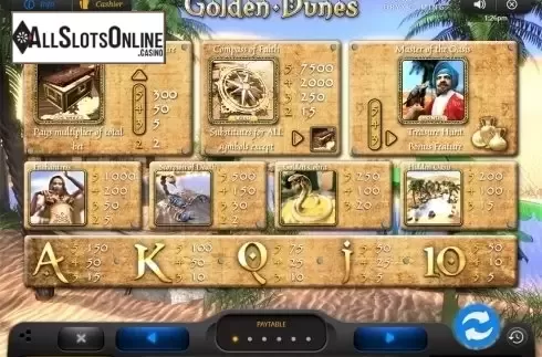 Paytable 1. Golden Dunes from Oryx