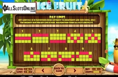 Paytable 4. Ice Fruits from BetConstruct