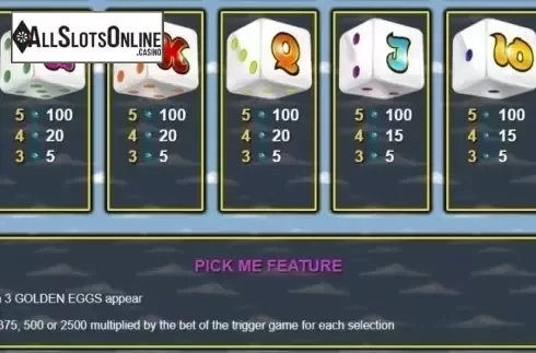 Paytable 2. Jack's Beanstalk Dice from NextGen