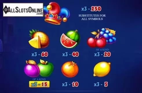 Paytable screen