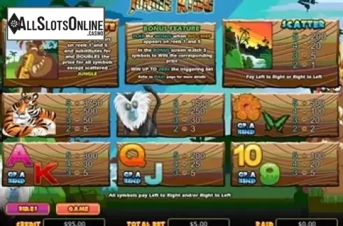 Paytable . Jungle King (Wager Gaming) from Wager Gaming