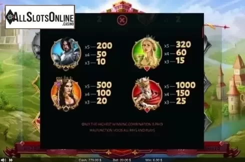 Paytable 2. Kingdom of Glory from Thunderspin