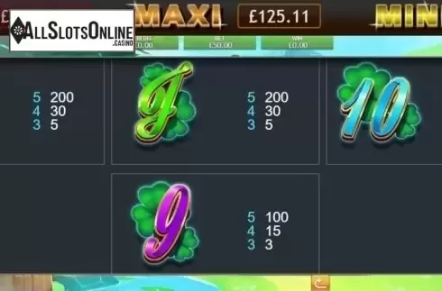 Paytable. Kiss me Clover Jackpot from Eyecon