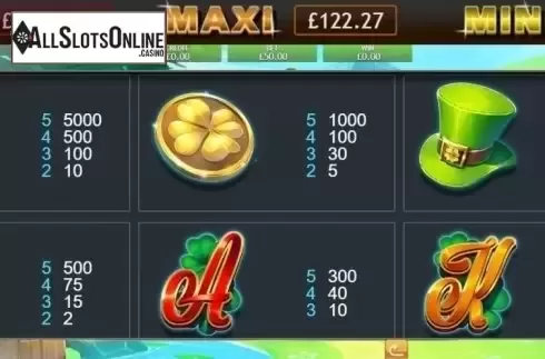 Paytable. Kiss me Clover Jackpot from Eyecon