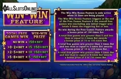 Win-Win. Loch Ness Loot from RTG