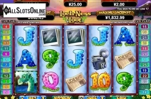Win Screen. Loch Ness Loot from RTG