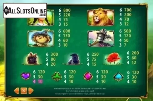 Paytable 4. Magic of Oz (GamesOS) from GamesOS
