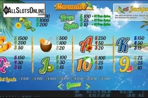 Paytable 1. Maracaibo HD from World Match
