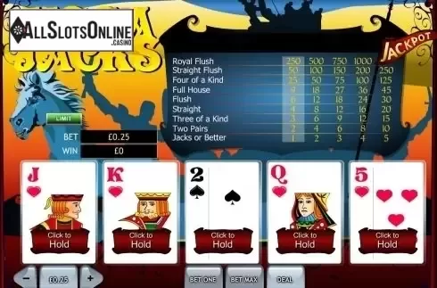 Game workflow 2. Megajacks from Playtech