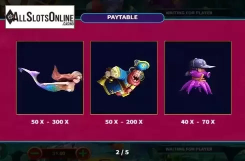 Paytable screen
