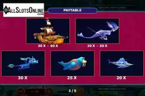 Paytable screen 2