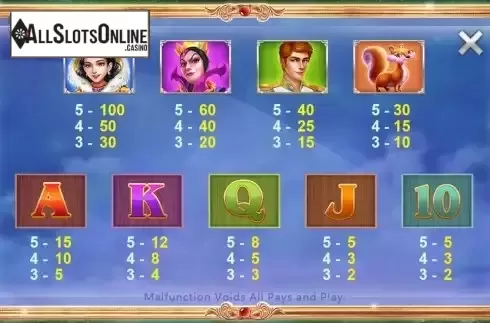 Paytable screen
