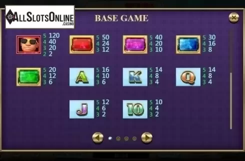 Paytable 2. Mr Xin from XIN Gaming