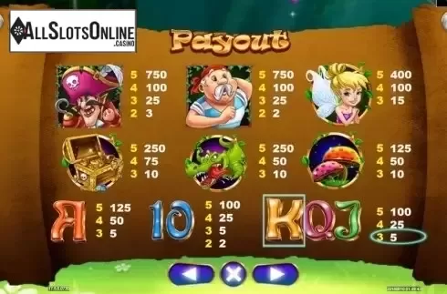 Paytable 2. Pan Fairy from Spadegaming