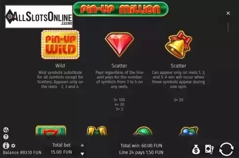 Special symbols screen