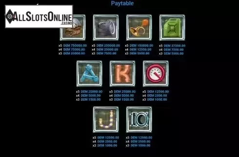 Paytable screen