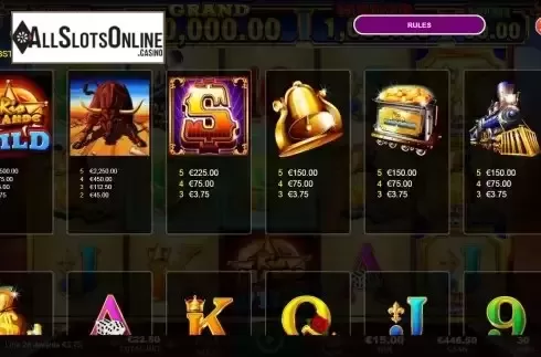 Paytable screen
