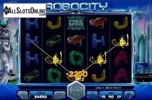 Game workflow . Robocity from X Card