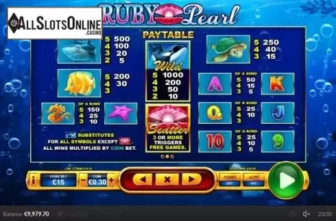 Paytable 1