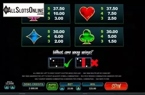 Screen3. Secret Santa from Microgaming