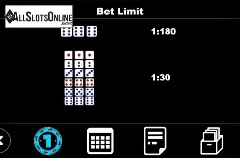 Paytable 4. Sic Bo (Triple Profits Games) from Triple Profits Games
