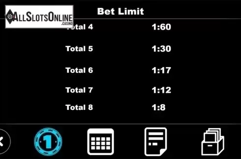 Paytable 5. Sic Bo (Triple Profits Games) from Triple Profits Games